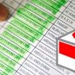 dpt bermasalah