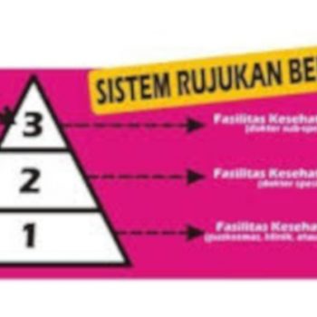 bpjs berjenjang