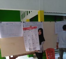 hitung suara ulang batang