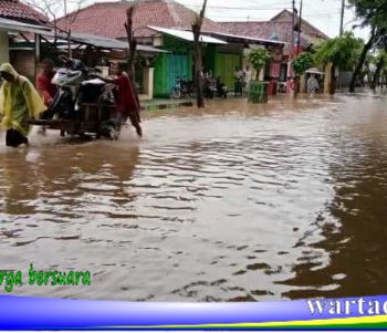 banjir batang