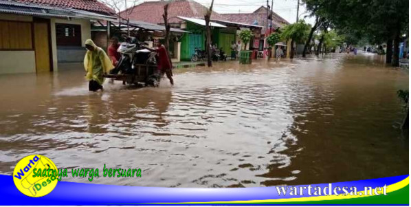 banjir batang