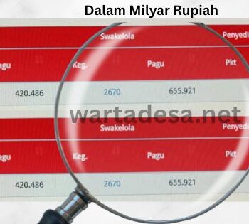 Dalam Milyar Rupiah