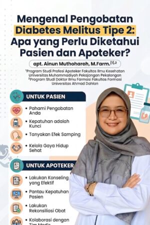 ainun